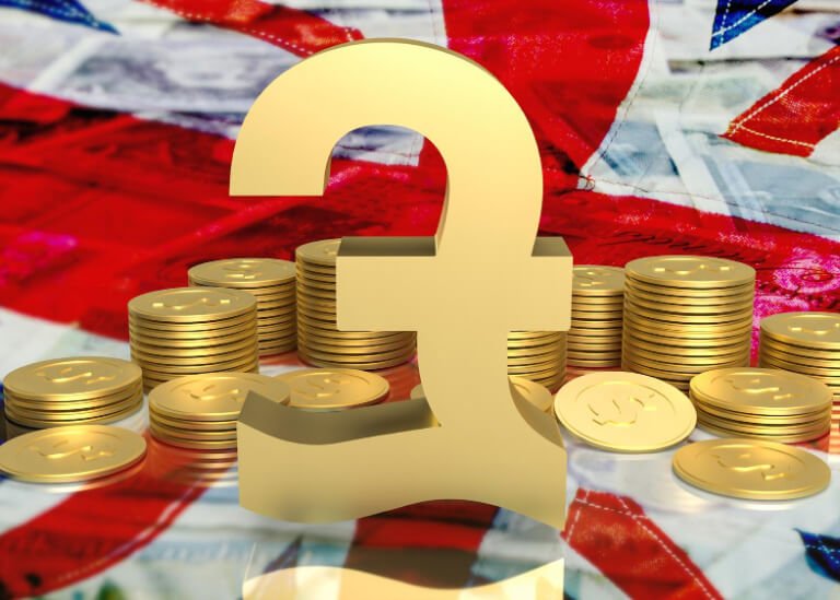 Brexit Aftermath: How the Pound Sterling Is Holding Up